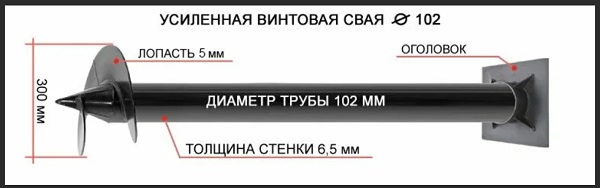 Купить сваи толщиной стенок от 6 мм в Михайловке по цене 1387 рублей | Интернет-магазин свай